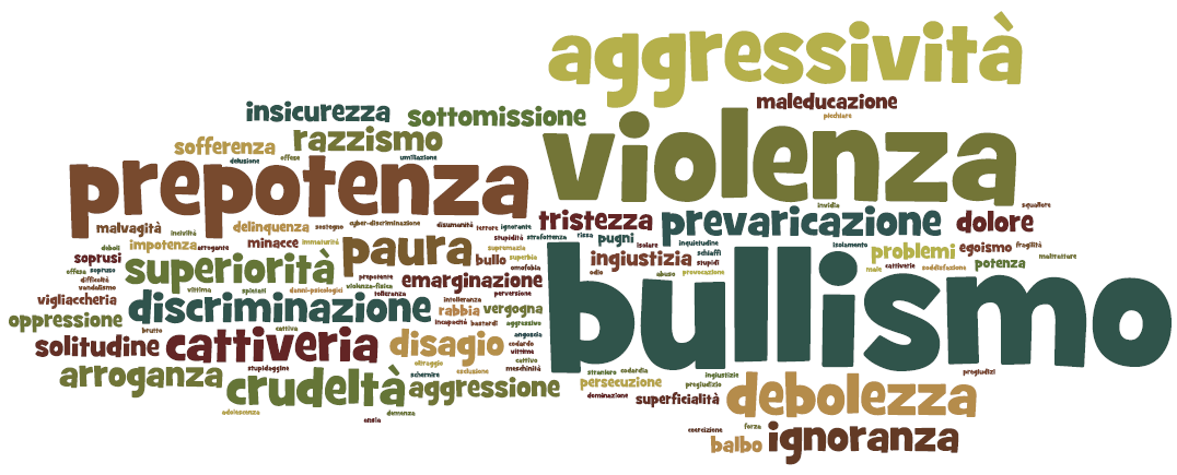Bullismo e Cyberbullismo: dal Miur 2 milioni di euro per il Piano nazionale