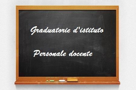 Aggiornamento Graduatorie Istituto 2017: scarica modello A1 e A2