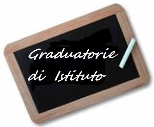 Graduatorie istituto III fascia: riapertura e aggiornamento nel 2020